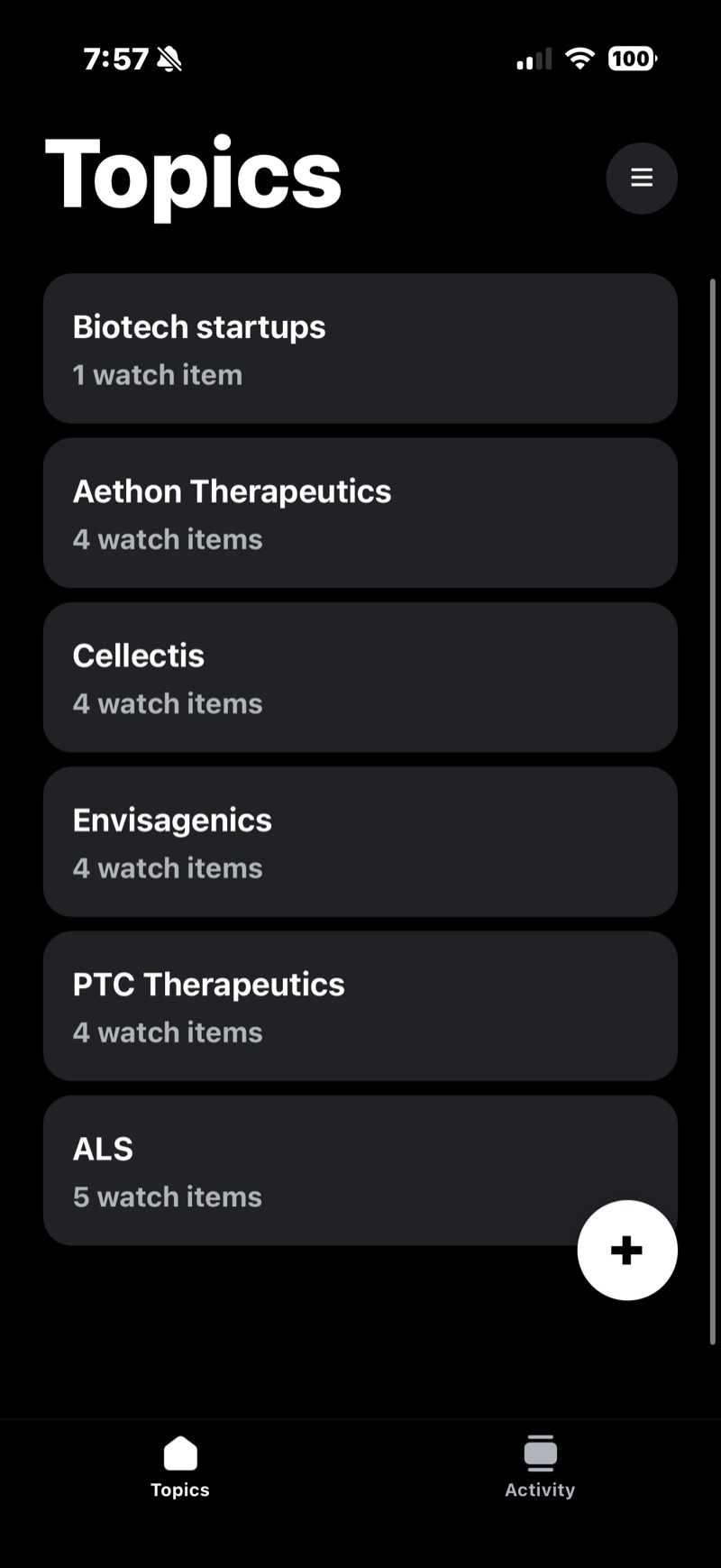 The Topics list showing six tracked subjects, each with a count of watch items, and a button to add another.
